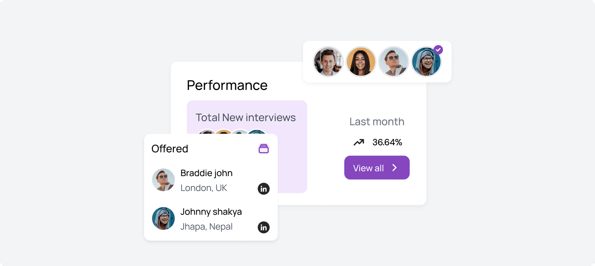 Dashboard showing increased student engagement metrics